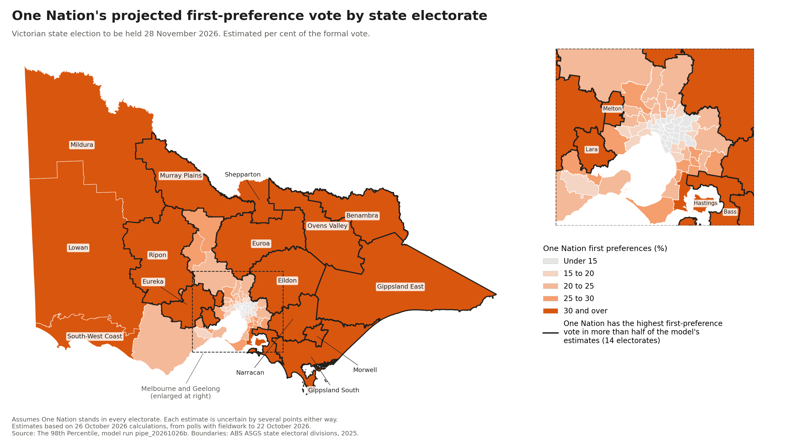 Map of One Nation's projected first-preference vote by Victorian electorate